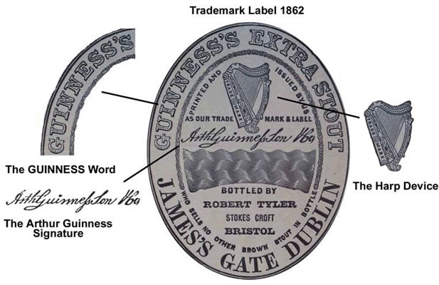 Trademark Label